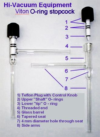 Infrared Rapid Digestion Unit